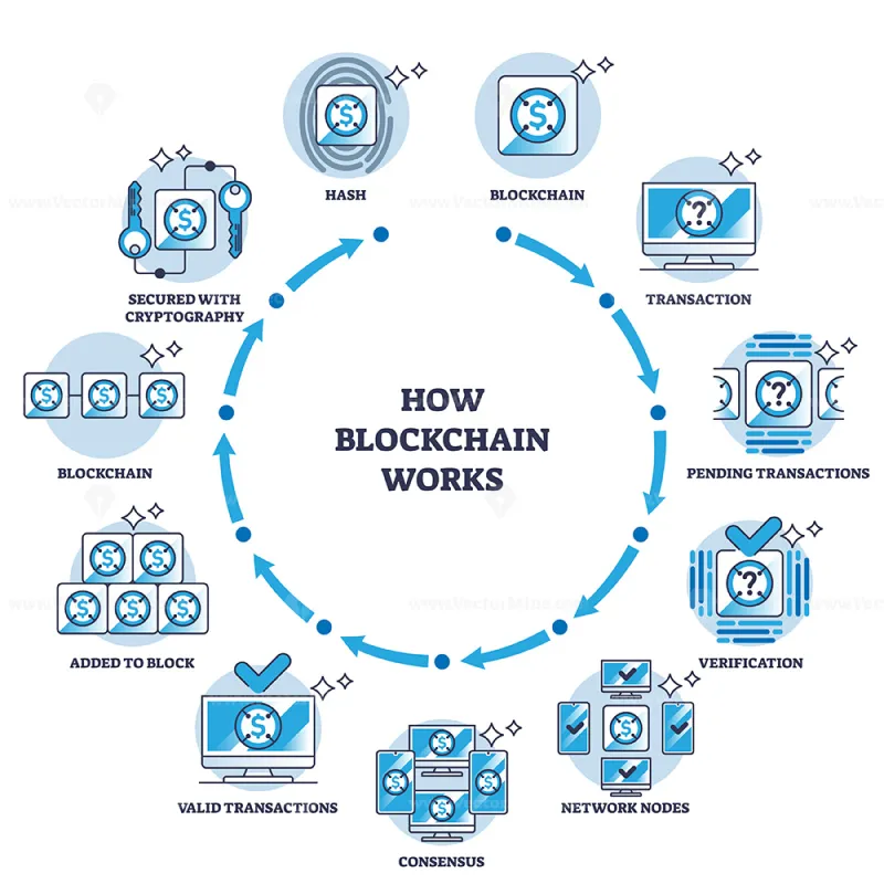 Splitting the Deed: Tokenized Fractional Ownership and the New Path Into Virtual Real Estate